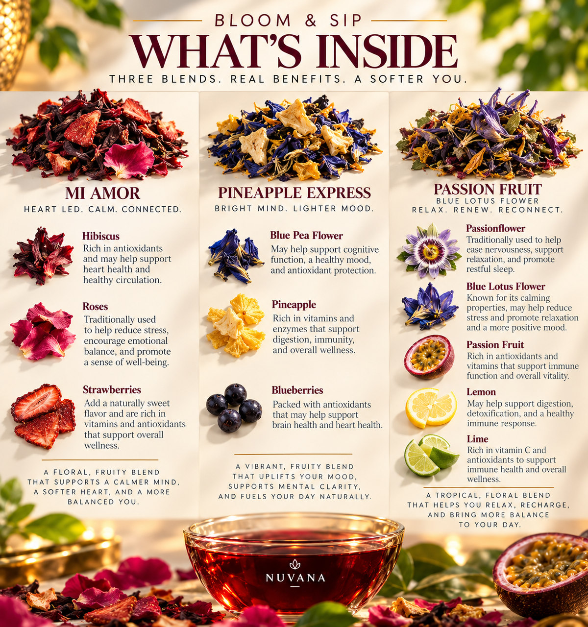 Floral & Fruity Tea Collection