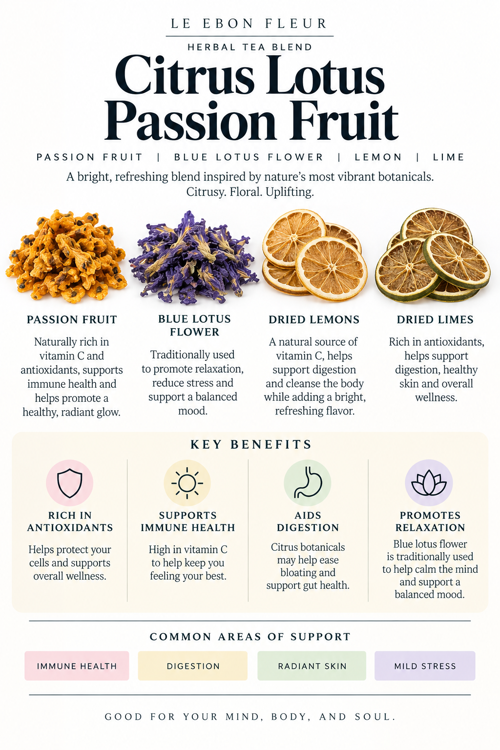 Blue Lotus Tea: Passion Fruit