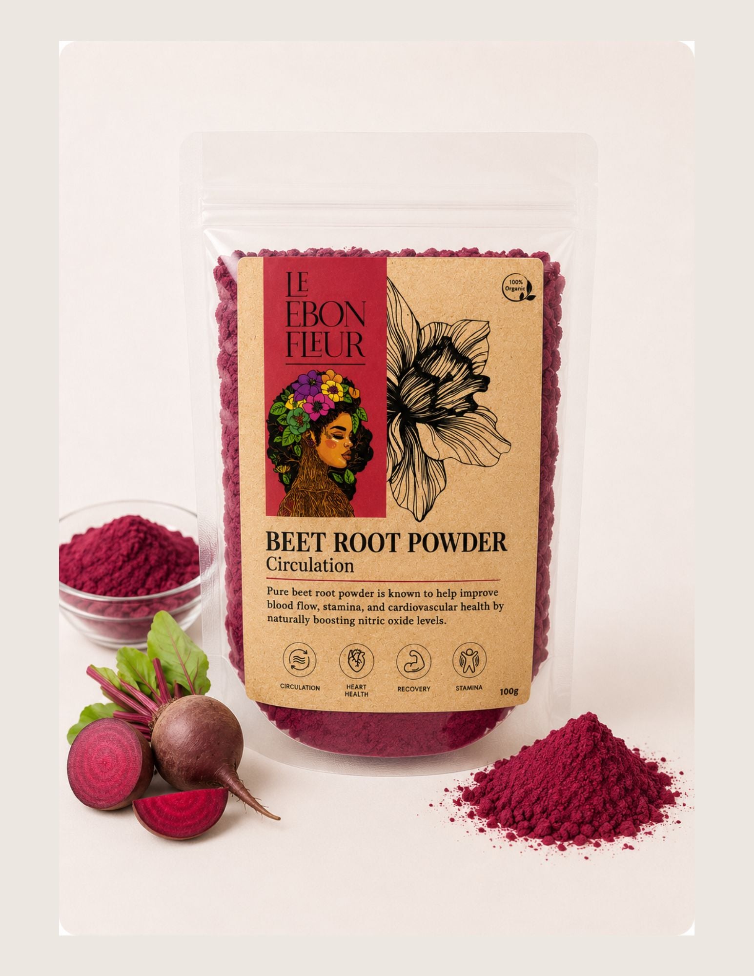 Beet Root Powder – Circulation