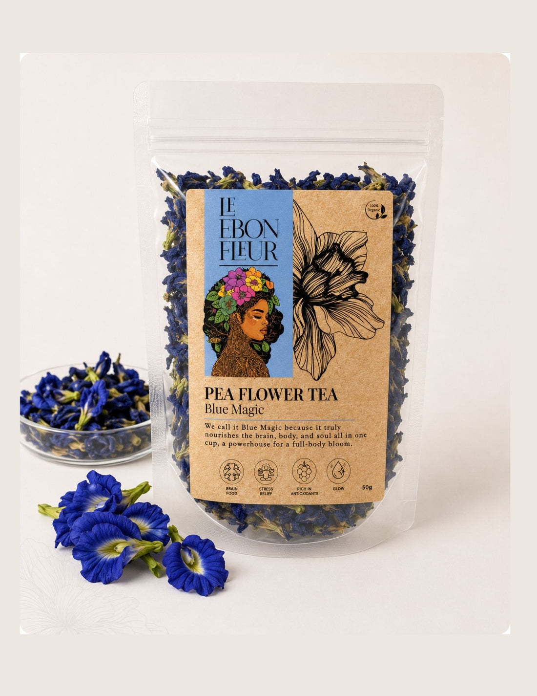 Blue Butterfly Pea Flower Tea