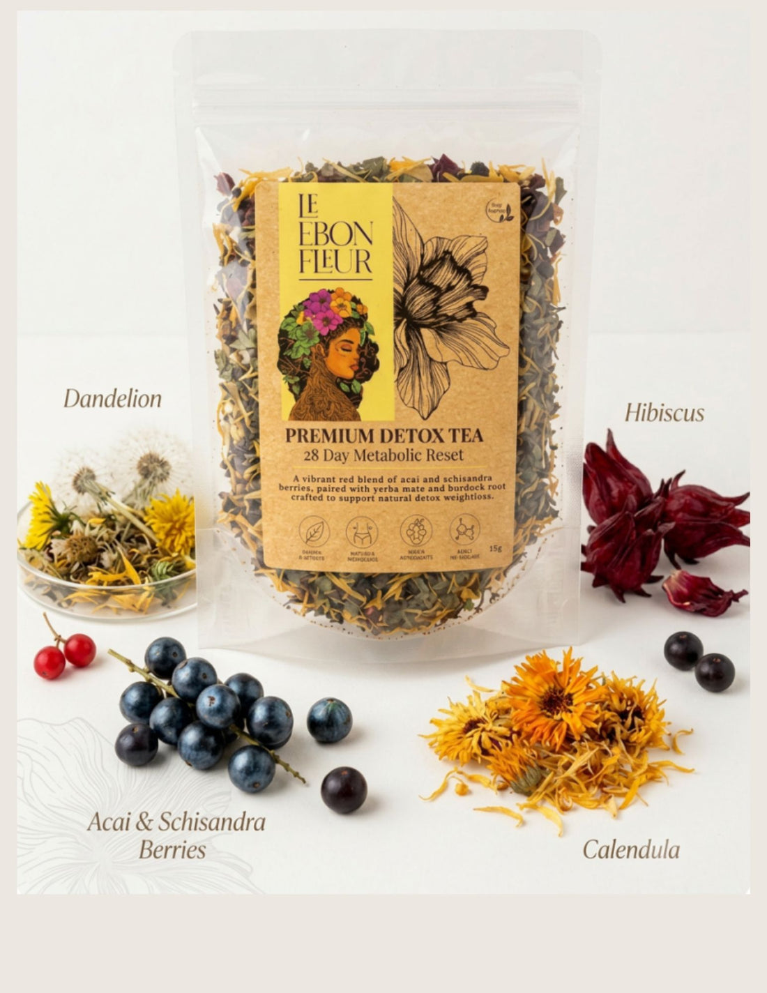 Premium Detox Tea (28 Day Detox)
