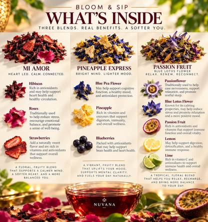Floral &amp; Fruity Tea Collection