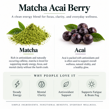 Matcha Acai Berry
