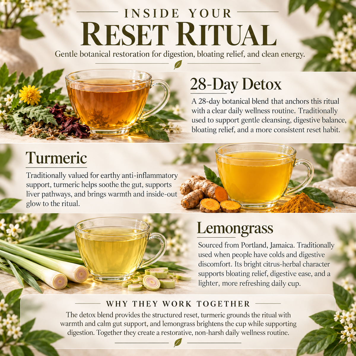 Full-Body Botanical Reset