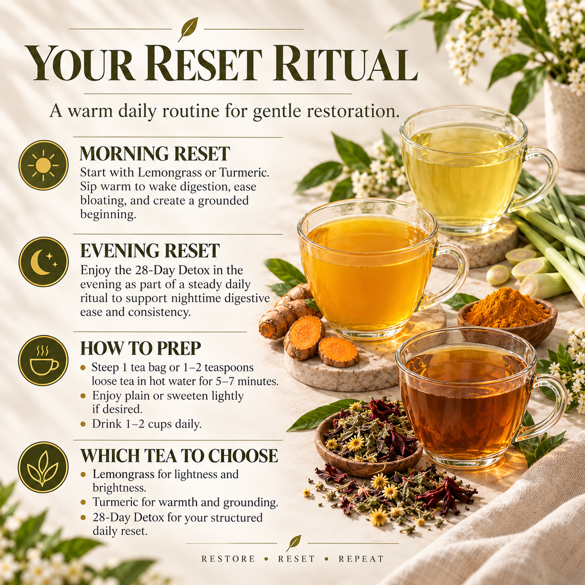 Full-Body Botanical Reset